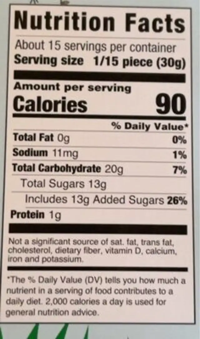 Gummy bunny nutrition facts table