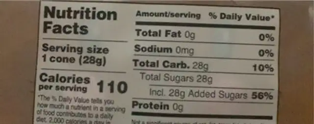 cotton candy nutrition facts table