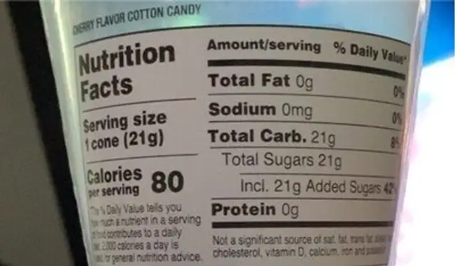 Cherry flavor cotton candy nutrition facts table