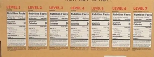 Hot sauce challenge nutrition facts table