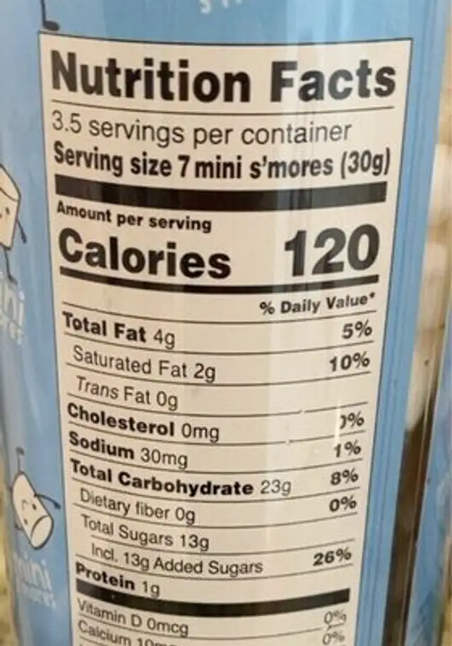 Mini smores nutrition facts table
