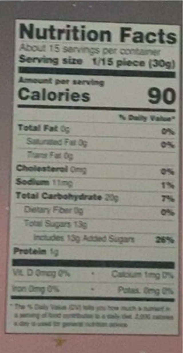 Gummy Bear nutrition facts table