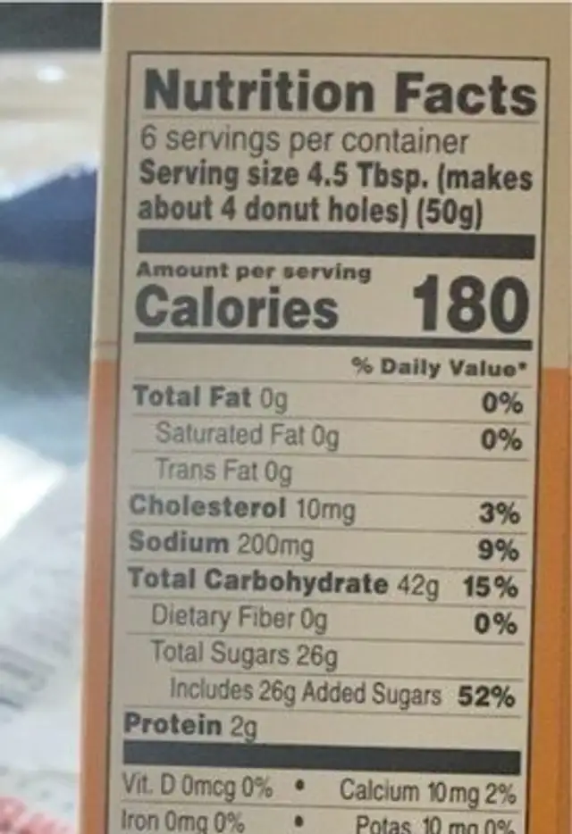 Apple cinnamon nutrition facts table