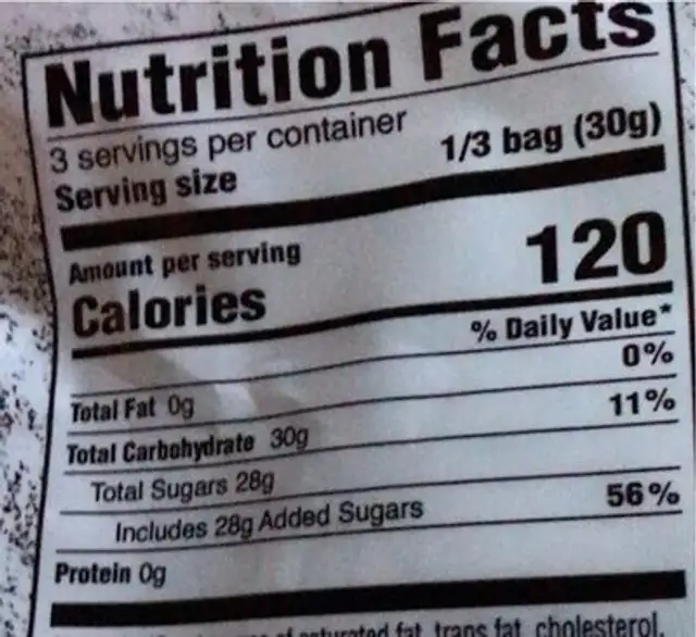 Cotton candy jelly bean burrito nutrition facts table