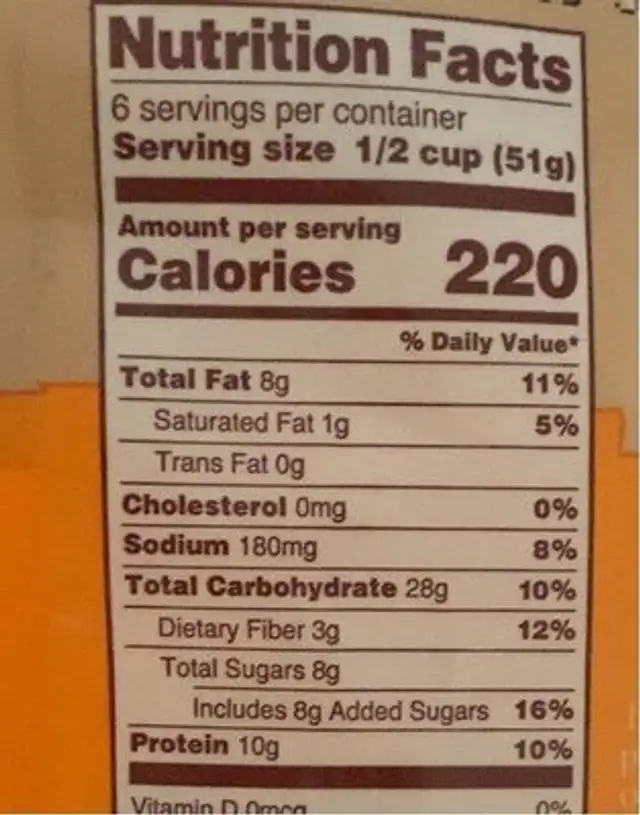 Peanut butter granola clusters nutrition facts table