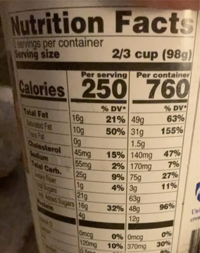 Pennstate WSPU coffee break nutrition facts table