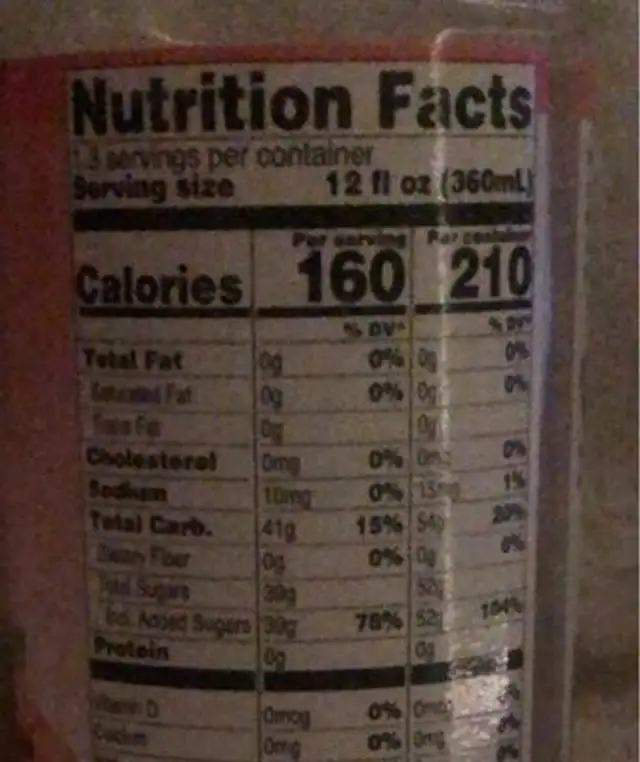 Peach Iced Tea nutrition facts table