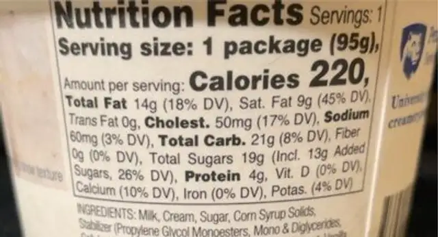Vanilla Bean Ice Cream nutrition facts table