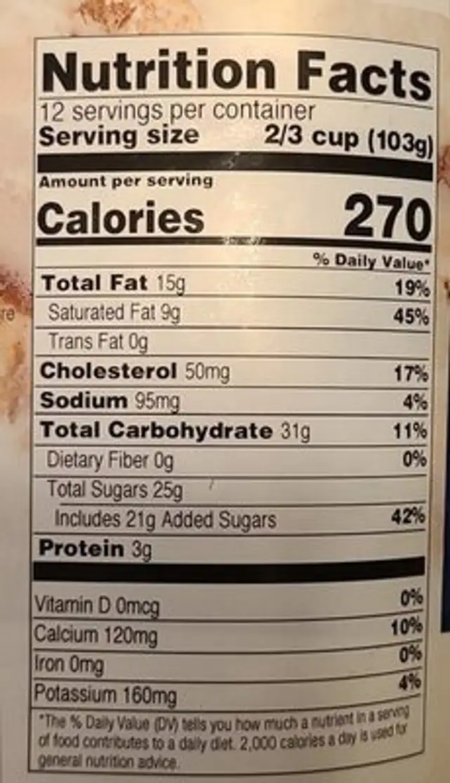 Grilled Stickies Ice Cream nutrition facts table