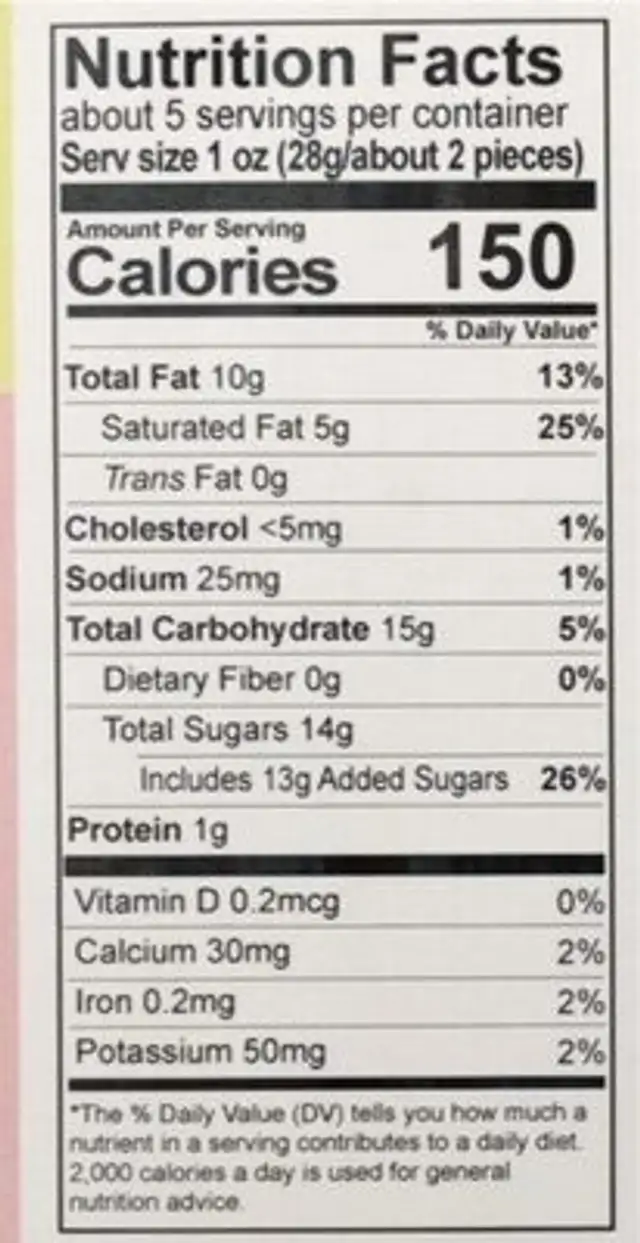 Belgian Cupcake Chocolates nutrition facts table