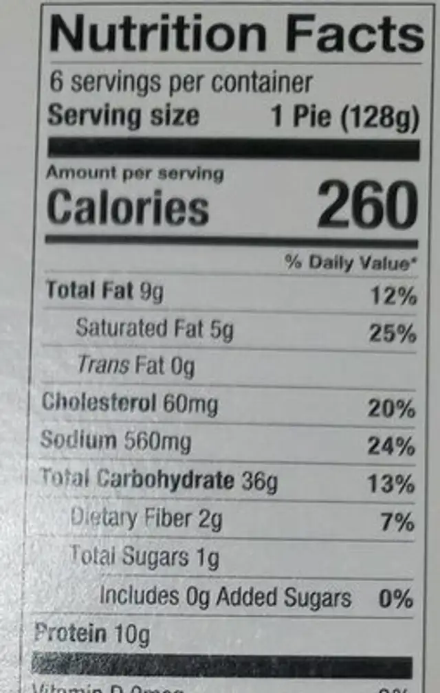 Chicken pot pie nutrition facts table