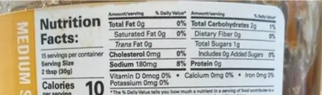 Roasted chiles nutrition facts table