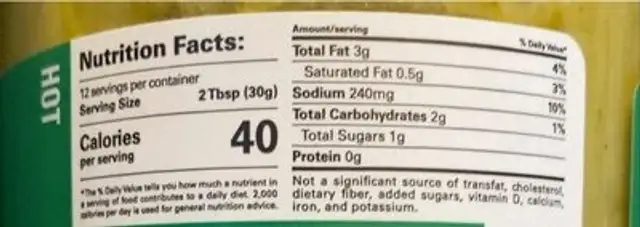 Green Sauce, Hot nutrition facts table