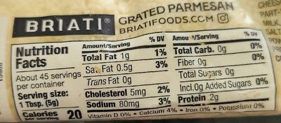 Grated Parmesan nutrition facts table