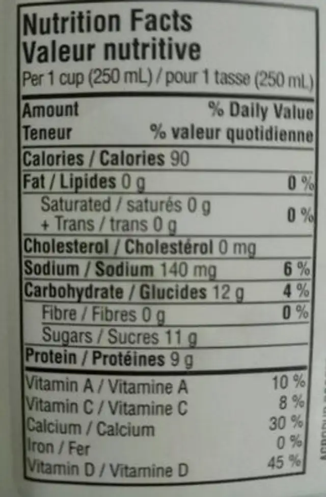 Lait écrémé nutrition facts table