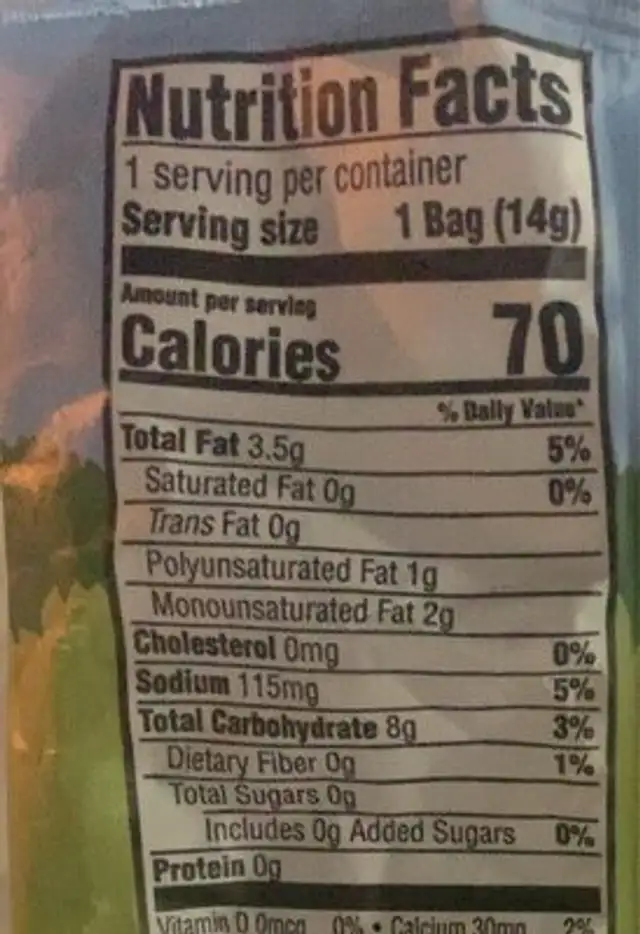 Garden Veggie Spring Eggs nutrition facts table