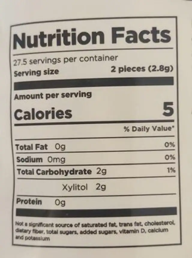 Chocolate Mint Gum nutrition facts table