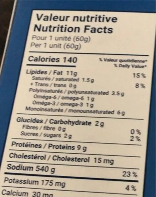 salmon tartare seasoned nutrition facts table
