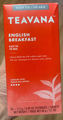 English breakfast