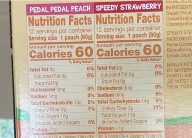 Variety Pack (Pedal Pedal Peach / Speedy Strawberry) Fruit & Veggies On The Go nutrition facts table