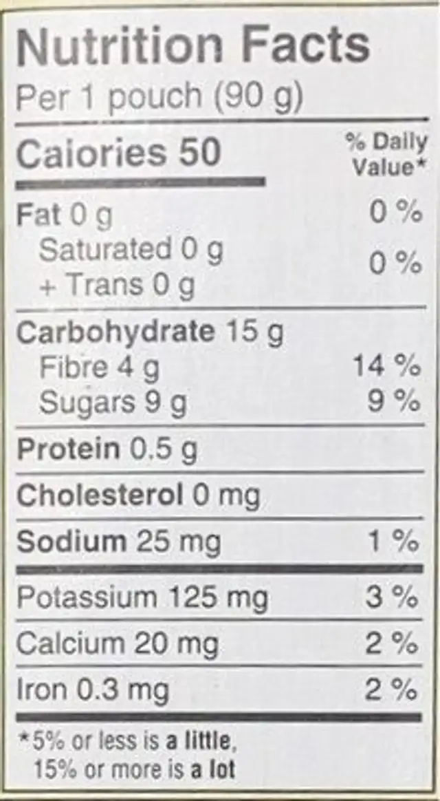 Organic+ Apple Banana Strawberry Fruit Sauce nutrition facts table