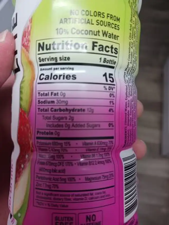 Unknown nutrition facts table