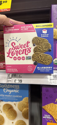 Blueberry Breakfast Biscuits