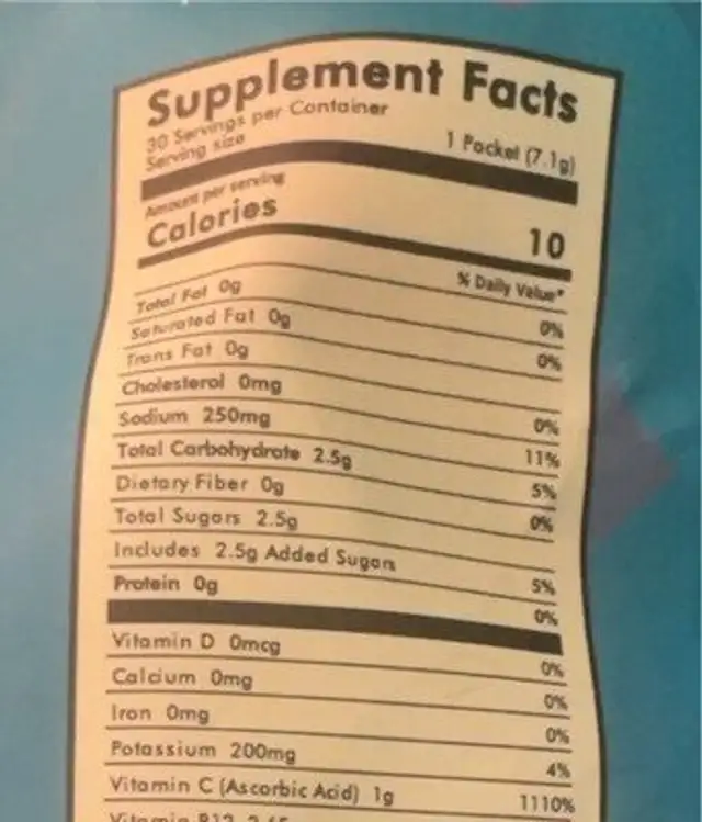 Fruit Punch nutrition facts table