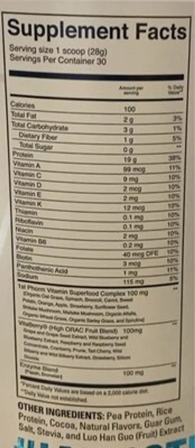 Protein nutrition facts table