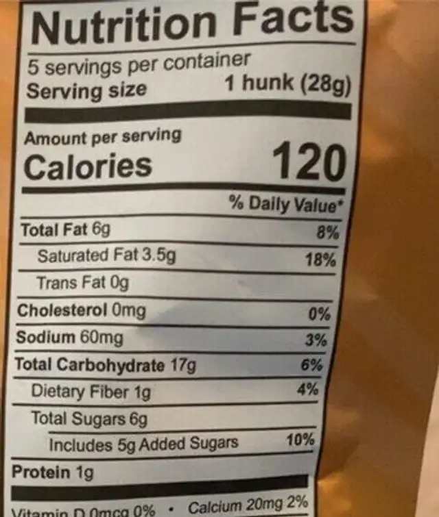 Carrot cake bites nutrition facts table