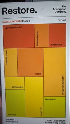 Restore Dietary Supplement