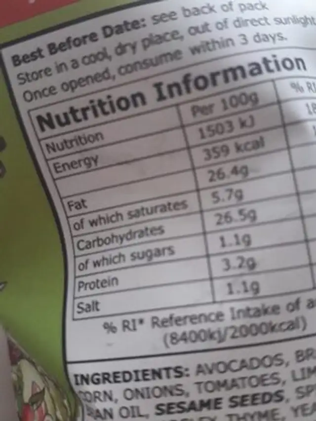 Avocado Chips Tomato Salsa nutrition facts table