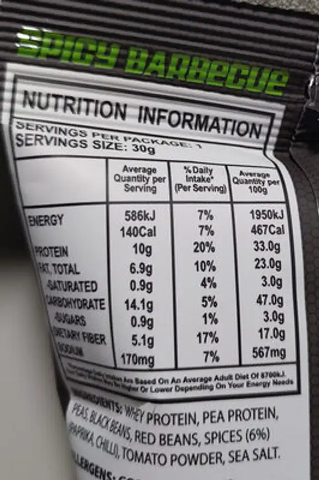 โมเมนตั้ม รสสไปซี่บาร์บีคิว nutrition facts table