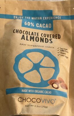Chocolate Covered Almonds