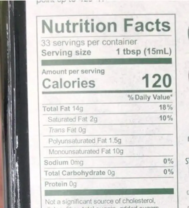 Avocado Oil Blend nutrition facts table