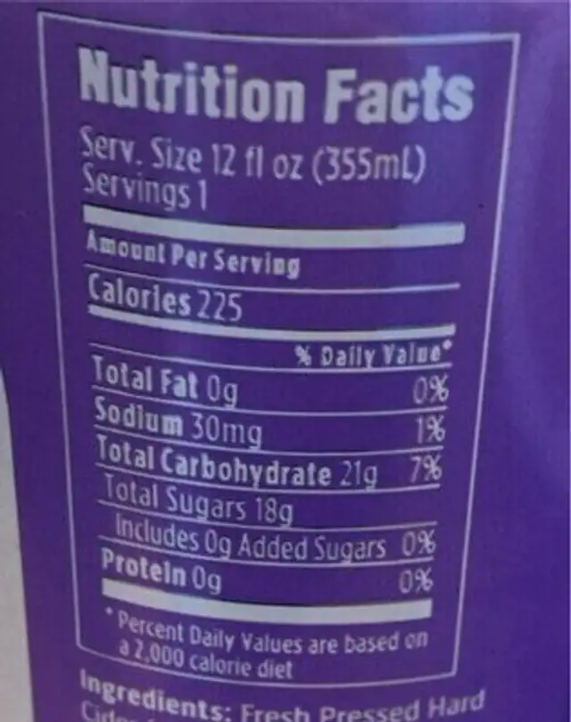Lavender Honey nutrition facts table