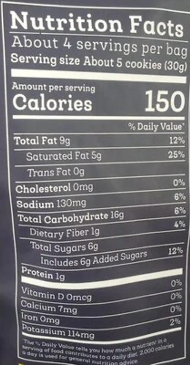 Unknown nutrition facts table