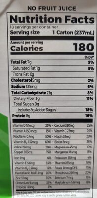 Unknown nutrition facts table