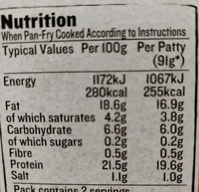 Beyond Burger nutrition facts table