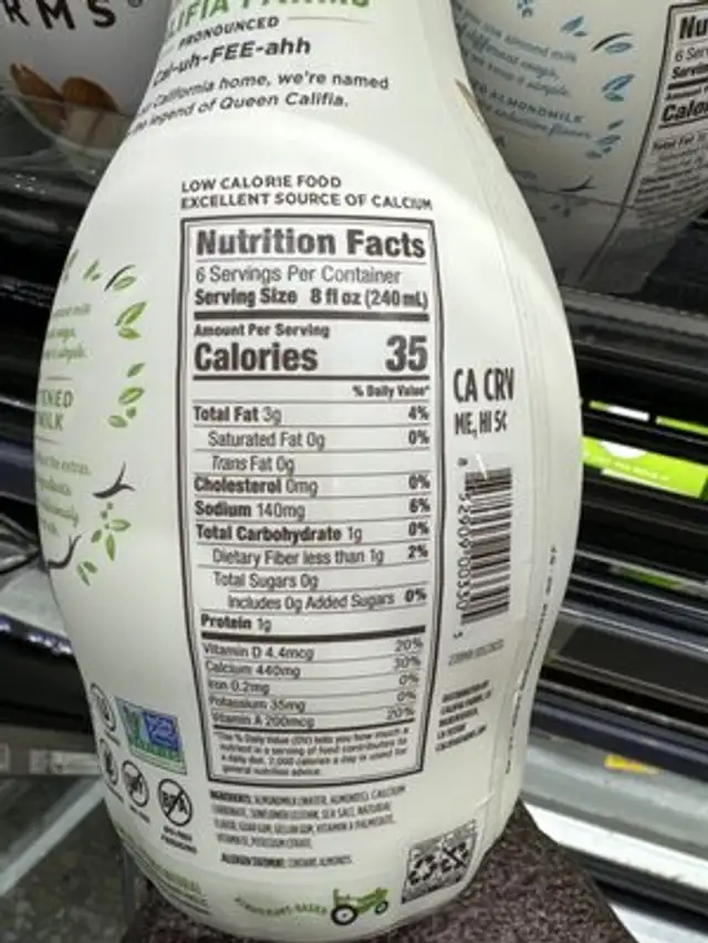 Unknown ingredients label