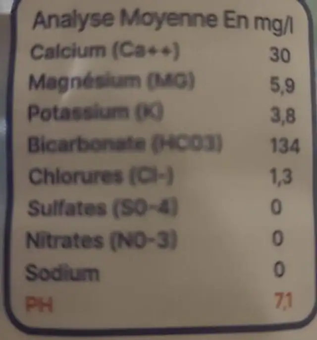 Unknown ingredients label