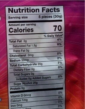 Zaffi Taffy nutrition facts table