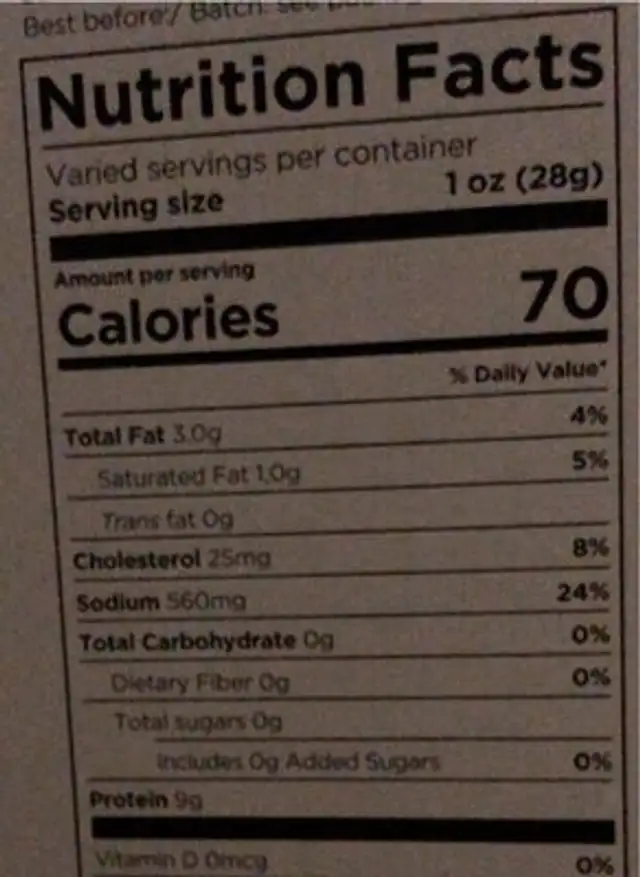Spanish serrano ham nutrition facts table