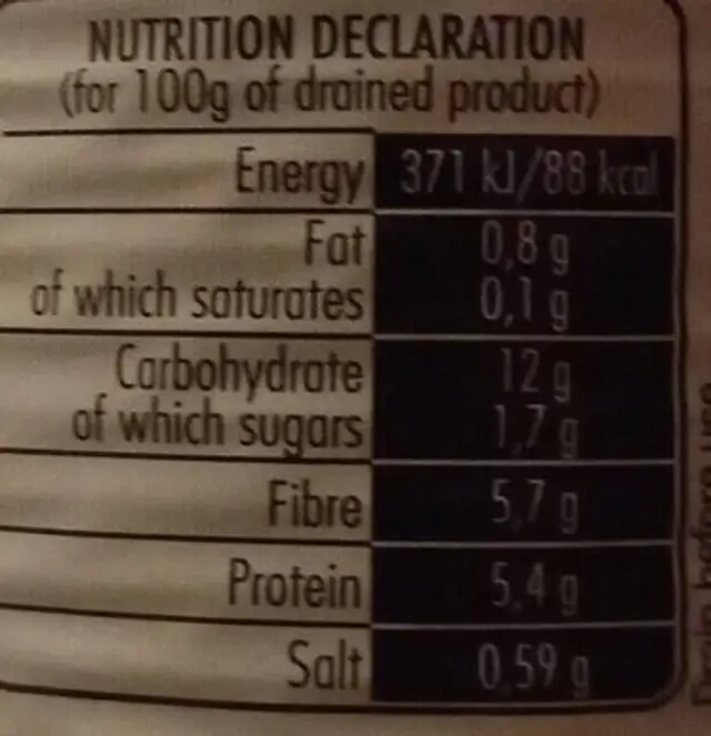 Boite de conserve de petit pois nutrition facts table