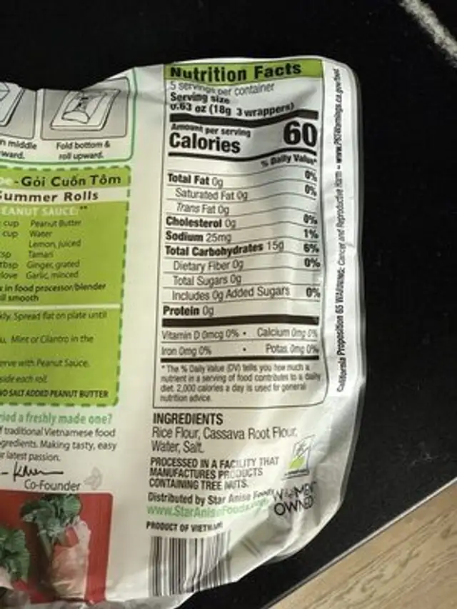 Vietnamese spring roll rice wrapper nutrition facts table