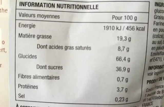 Stroopwafels nutrition facts table