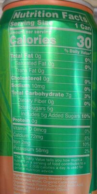 Peach Paradise nutrition facts table