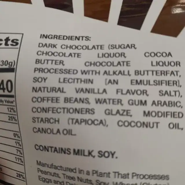 Unknown ingredients label