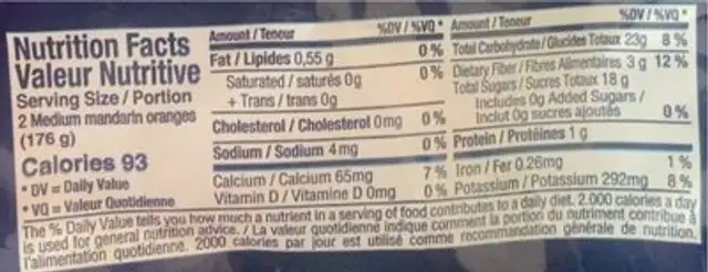 Mandarins nutrition facts table