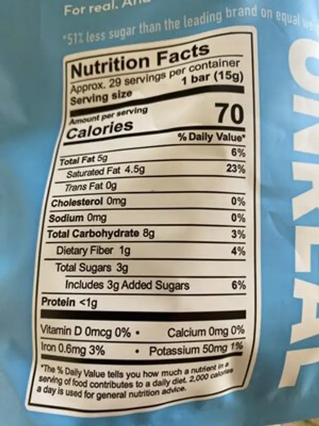 Unknown nutrition facts table